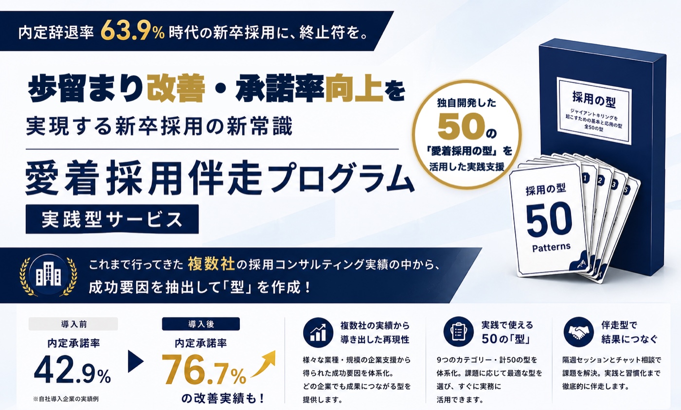愛着採用伴走プログラム。独自開発した50の「愛着採用の型」をカードで納品。内定承諾率42.9%から76.7%への改善実績